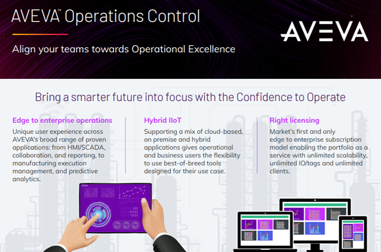 Infographic_AVEVA_OperationsControl_07-21